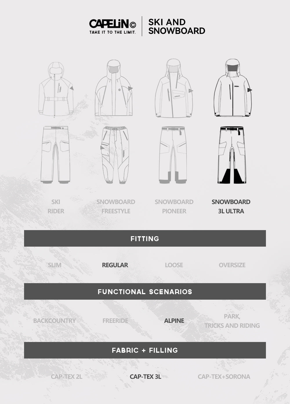 Haku Unisex 3L Insulated Snowboard Jacket