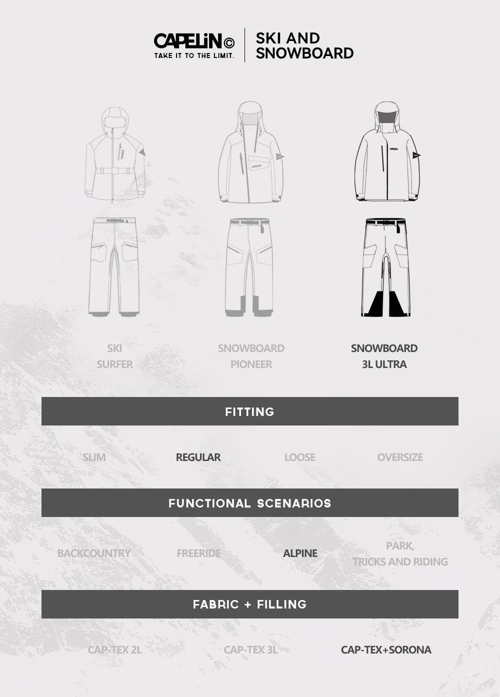 Iceland Unisex 3L Insulated Snowboard Jacket – CAPELIN CREW